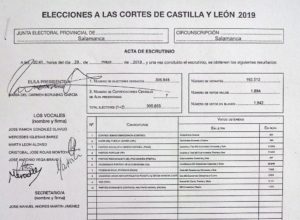 Resultados de UPL en las elecciones municipales y autonómicas en Salamanca