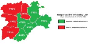 UPL pide que se equipare a Salamanca a la media autonómica en los test por Covid