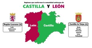 UPL llevará a las Cortes Generales la modificación de las NUTS-2 para que Salamanca, Zamora y León puedan optar a más fondos europeos